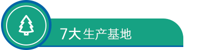 核心優(yōu)勢(圖4)